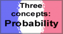 Three Concepts: Probability