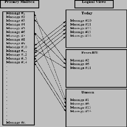 figure460