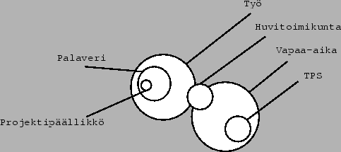 \includegraphics[width=0.9\textwidth]{graphics/kontekstit.eps}