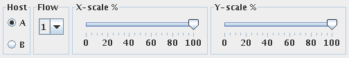 The TSC view animation controls