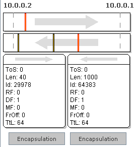 Selecting a unit to be displayed