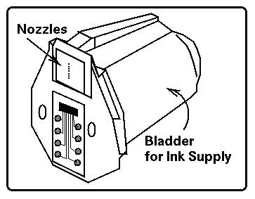 The Hewlett-Packard Ink-Jet Printhead