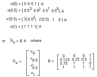 Parametric Curves