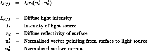 Idiff = IsRd(us . un)