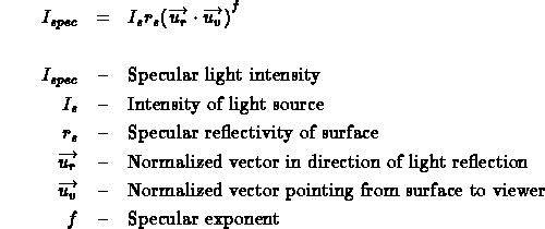 Ispec = IsRs(ur . uv)^f