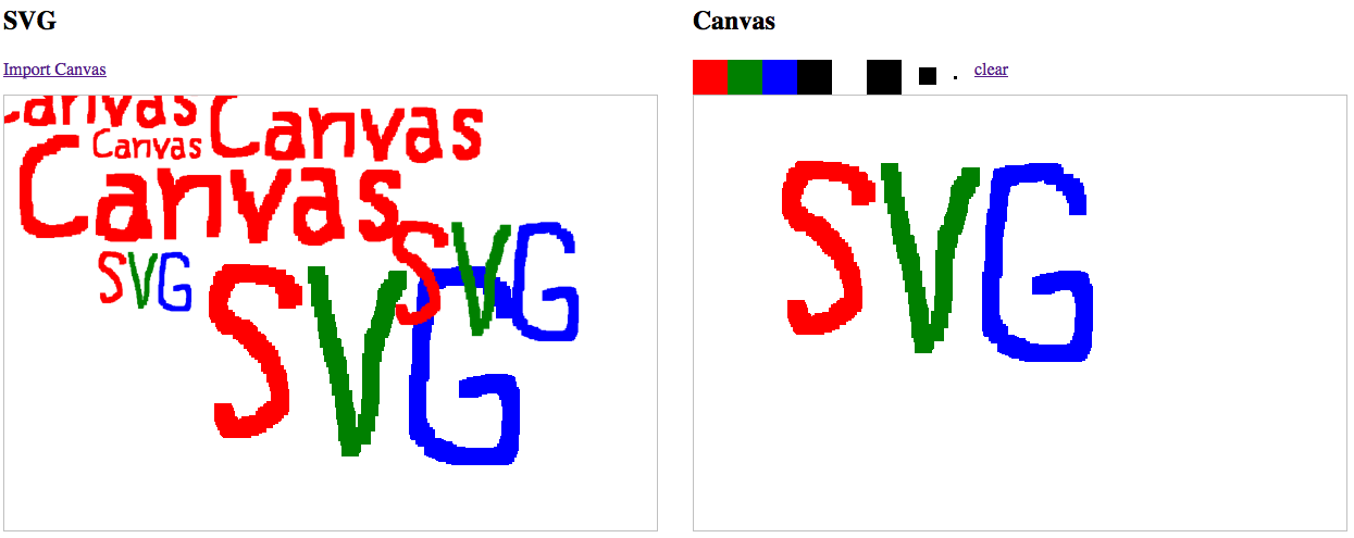 figures/canvas_to_svg.png