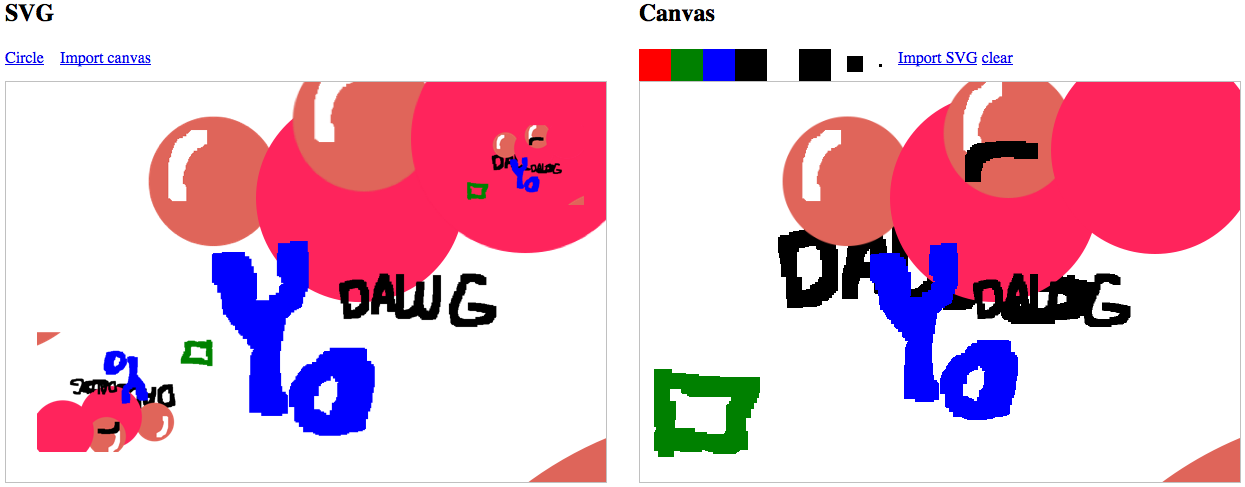 figures/yo_dawg.png