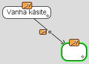 Yhteydellinen ksite luotu