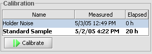 Holder noise calibration done