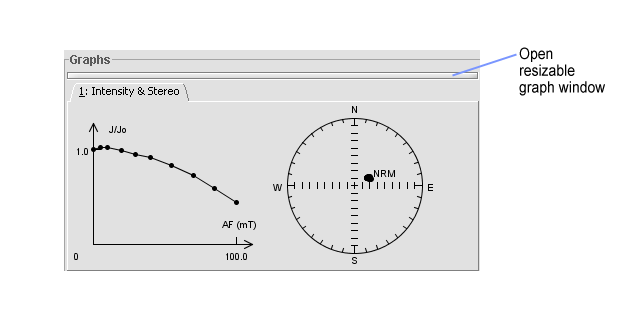 Graphs Panel