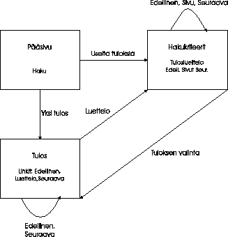 \includegraphics[width=0.6\textwidth]{haku.eps}