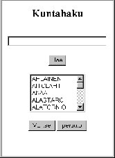 \includegraphics[scale=0.4]{kunnan_haku.eps}