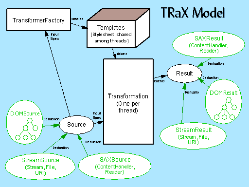 trax.gif