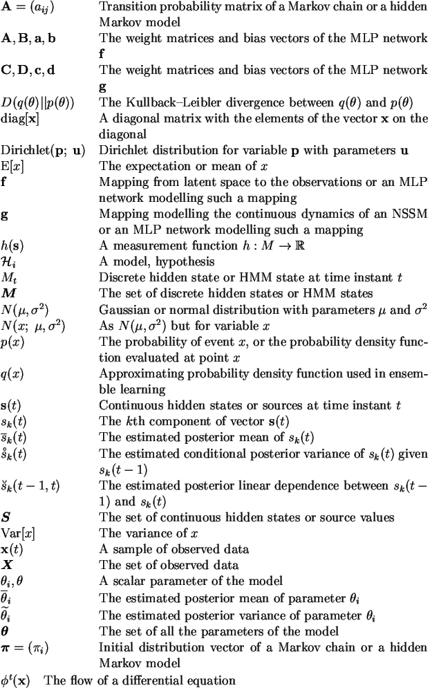 \begin{supertabular*}{\textwidth}{lp{105mm}}
$\mathbf{A}= (a_{ij})$\ & Transiti...
...hi^t(\mathbf{x})$\ & The flow of a differential equation \\
\end{supertabular*}