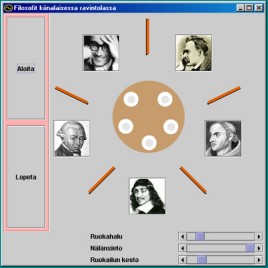 Filosofit kiinalaisessa ravintolassa